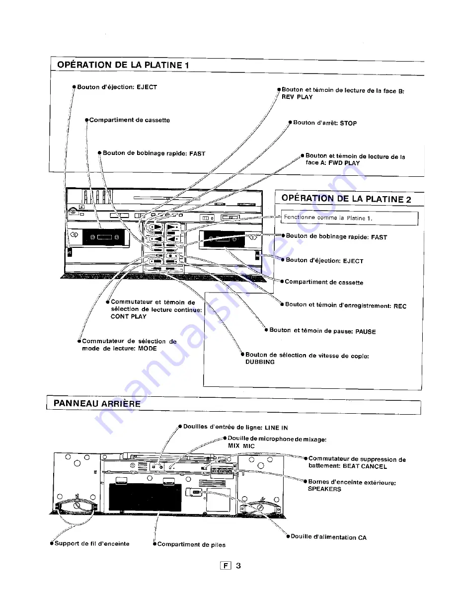 Sharp QT-95H Operation Manual Download Page 28