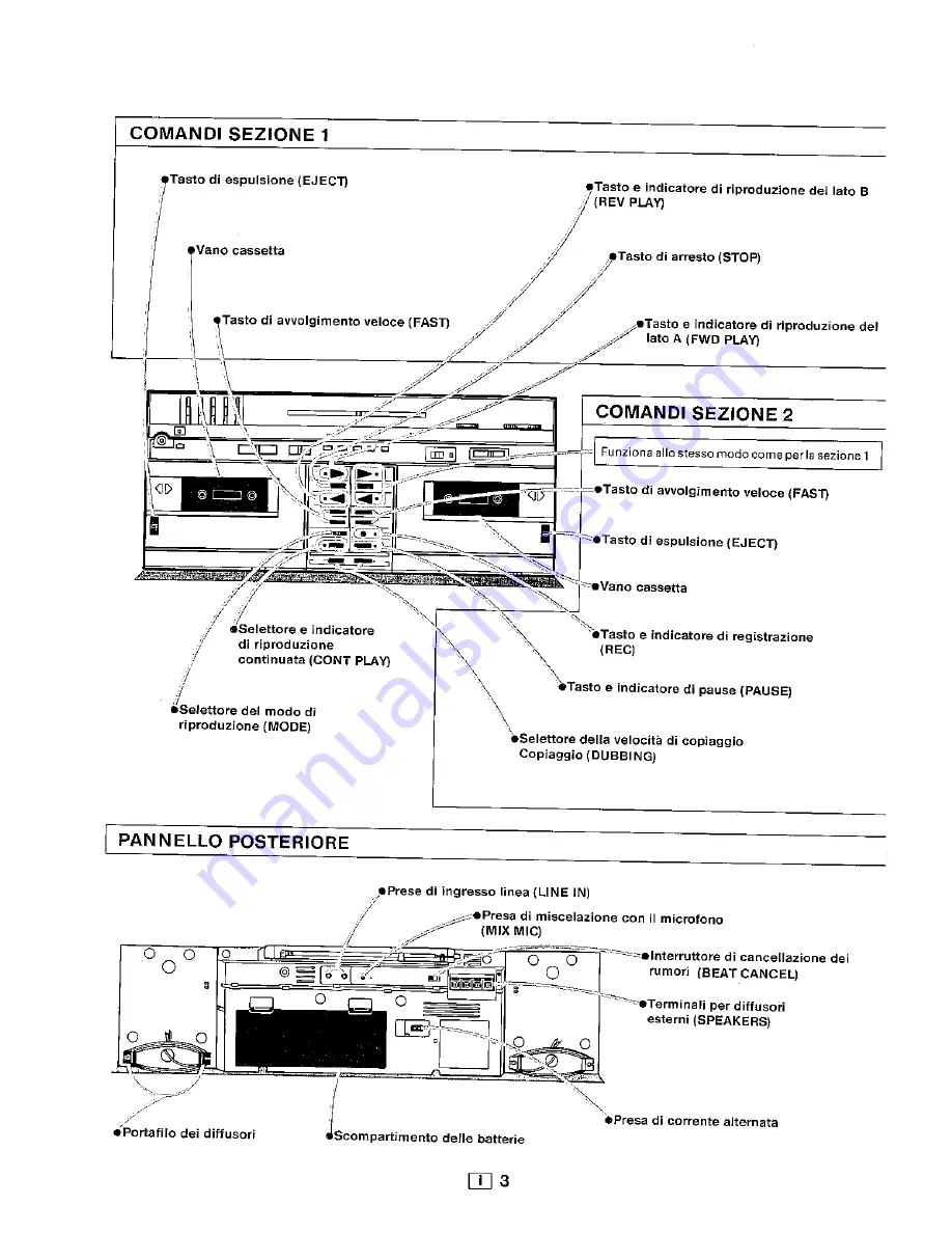 Sharp QT-95H Operation Manual Download Page 68