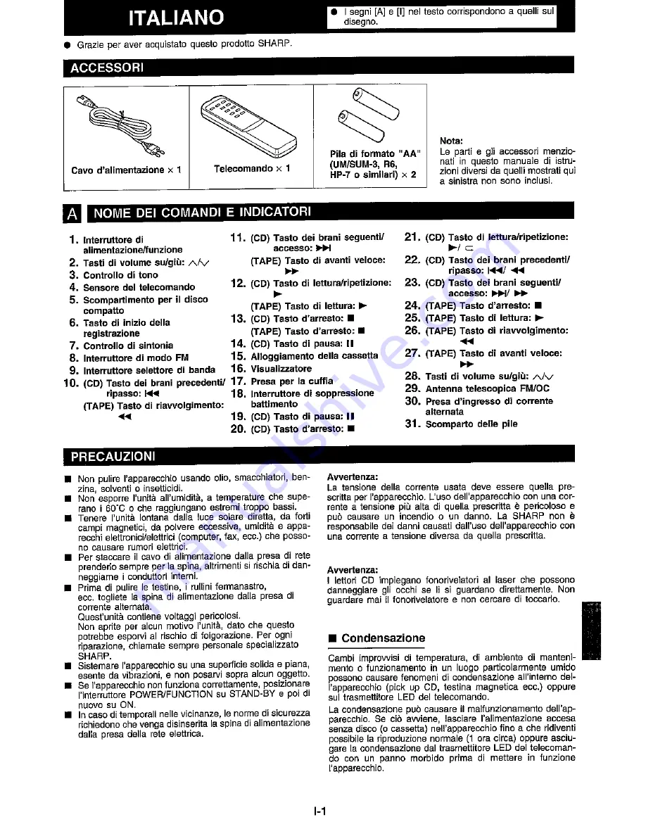 Sharp QT-CD177H Скачать руководство пользователя страница 15