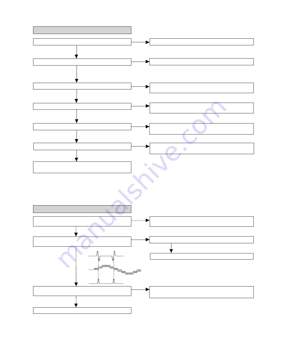 Sharp QT-CD210 Service Manual Download Page 15