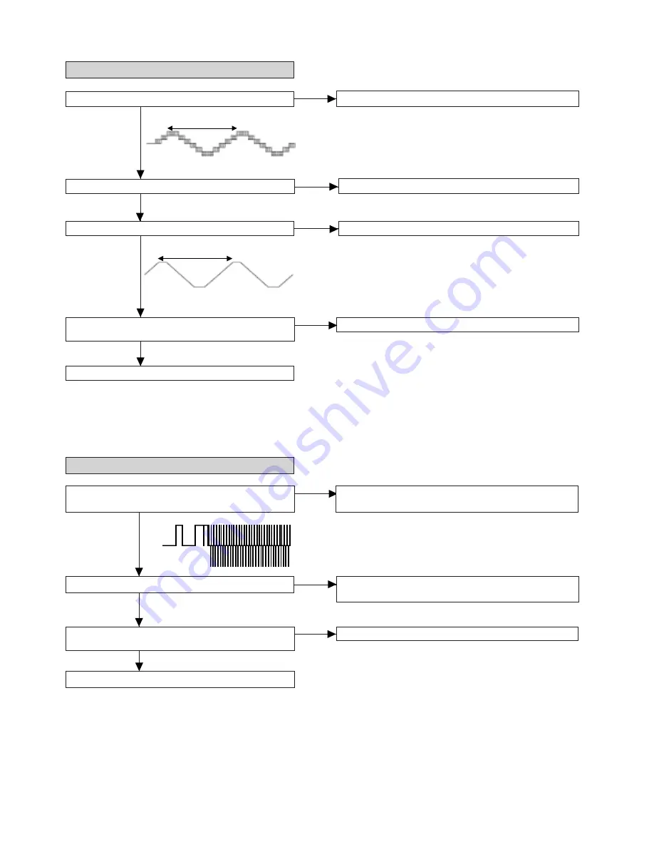 Sharp QT-CD210 Service Manual Download Page 16