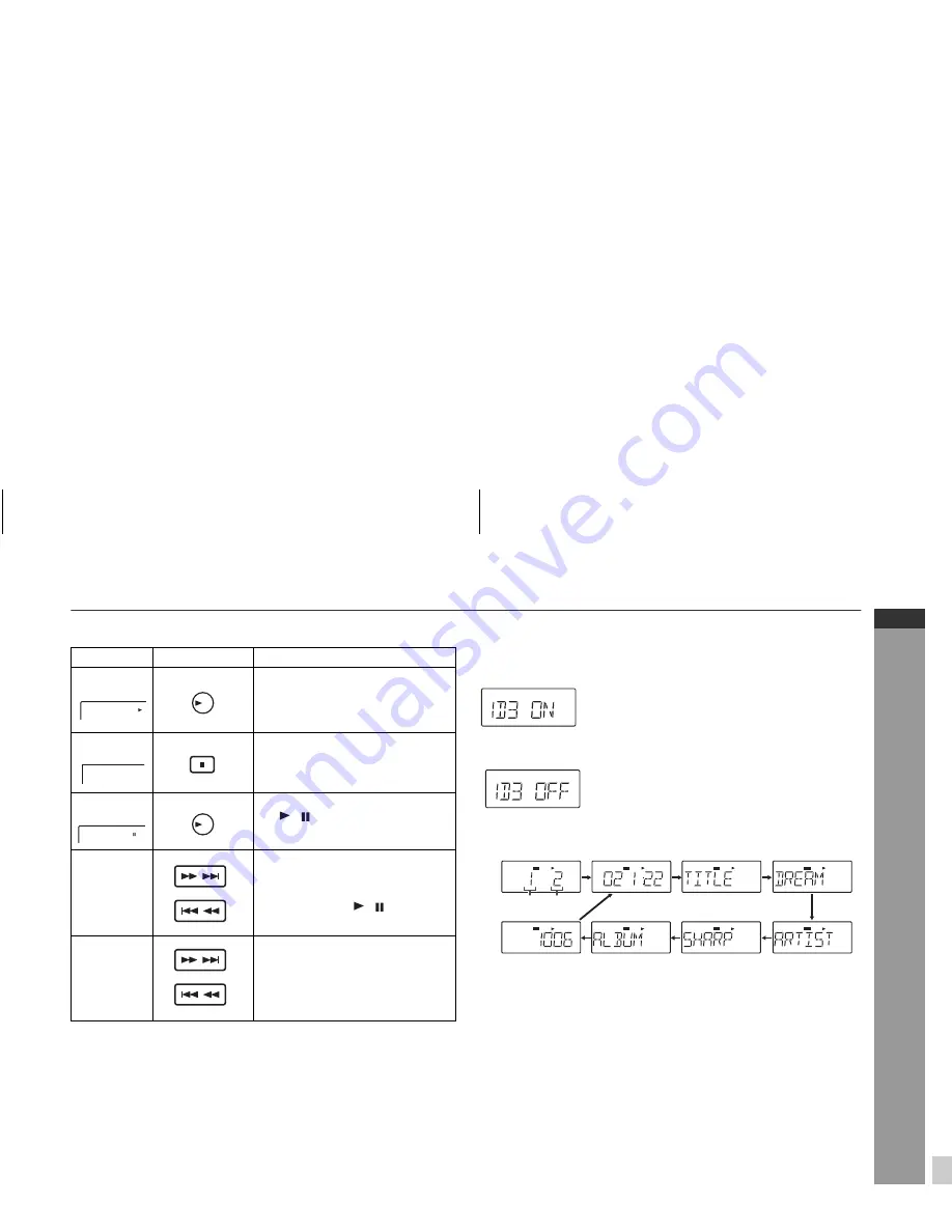 Sharp QT-UH5H Operation Manual Download Page 19