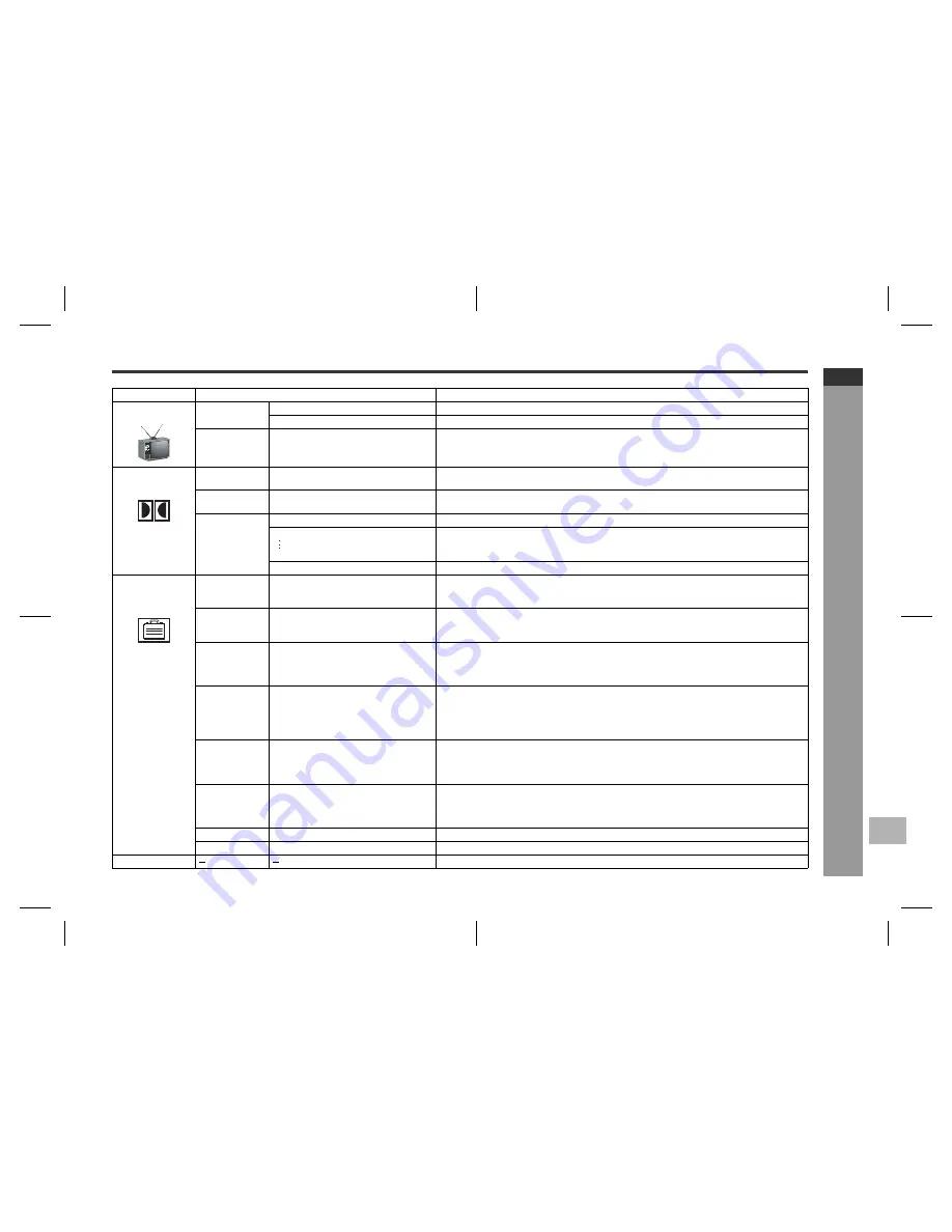 Sharp QT-V5H Operation Manual Download Page 35