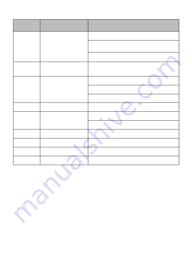 Sharp QW-D41F472S-DE User Manual Download Page 25