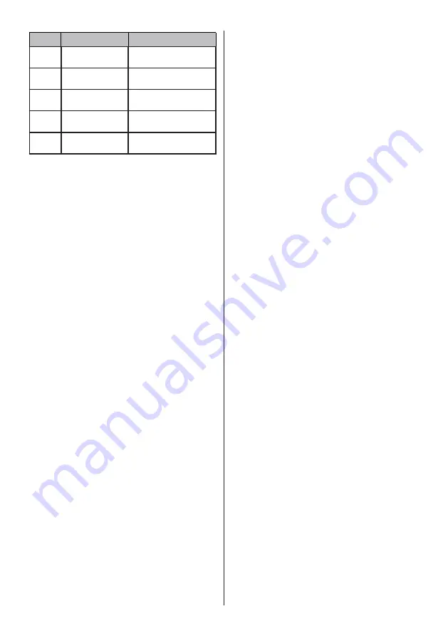 Sharp QW-GT21F47EW-ES User Manual Download Page 16