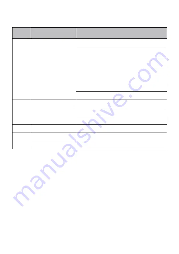 Sharp QW-GT21F47EW-ES User Manual Download Page 28