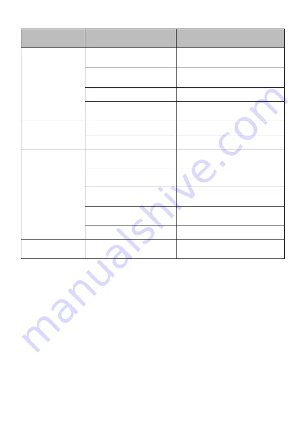 Sharp QW-NA1DF45EI-FR User Manual Download Page 28