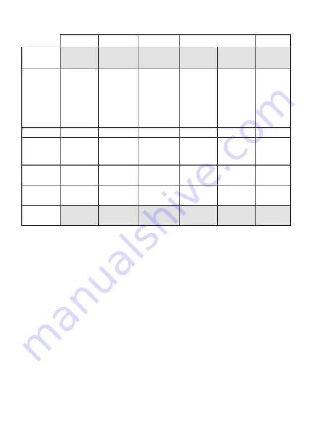 Sharp QW-NA1DU45EI-NR User Manual Download Page 24