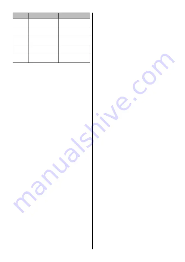 Sharp QW-NS22F47ES-EU User Manual Download Page 16