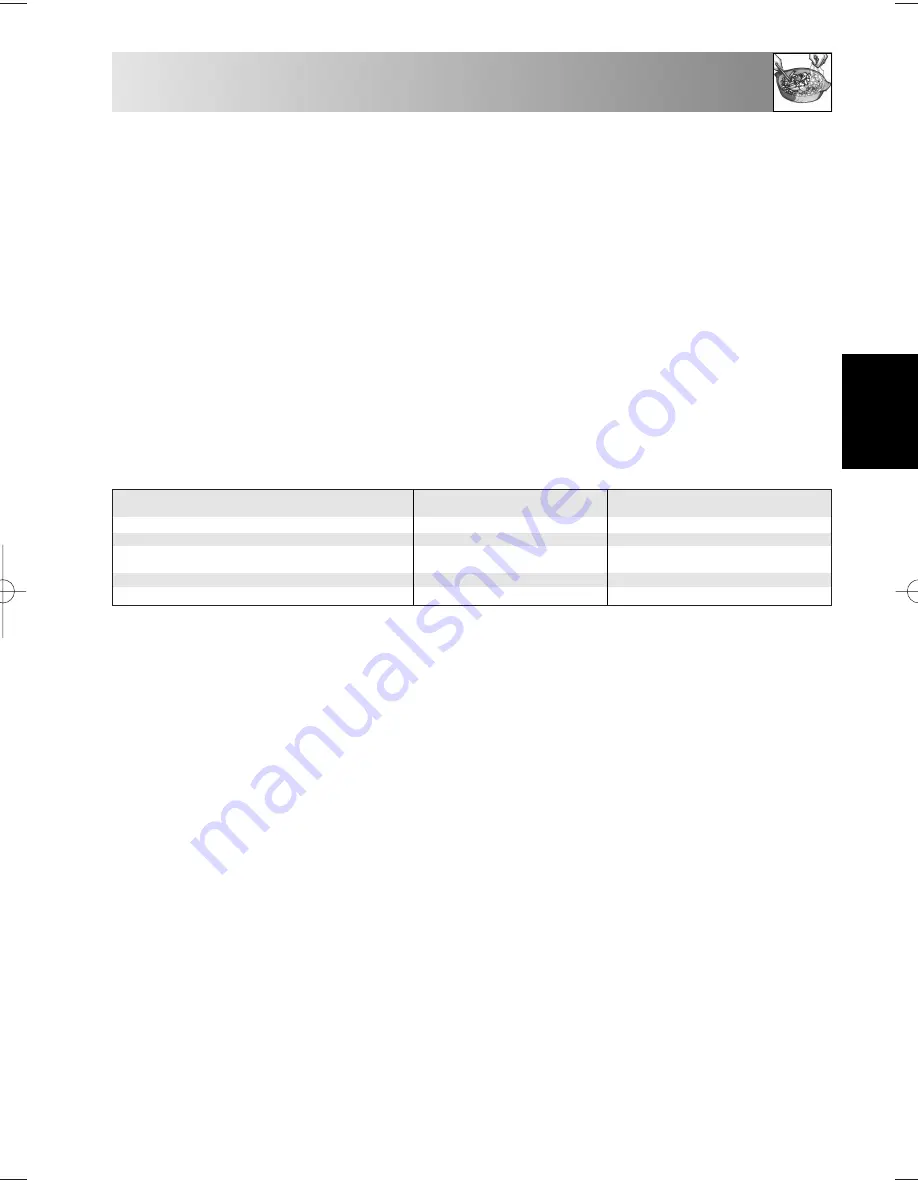 Sharp R-239 Operation Manual With Cookbook Download Page 53