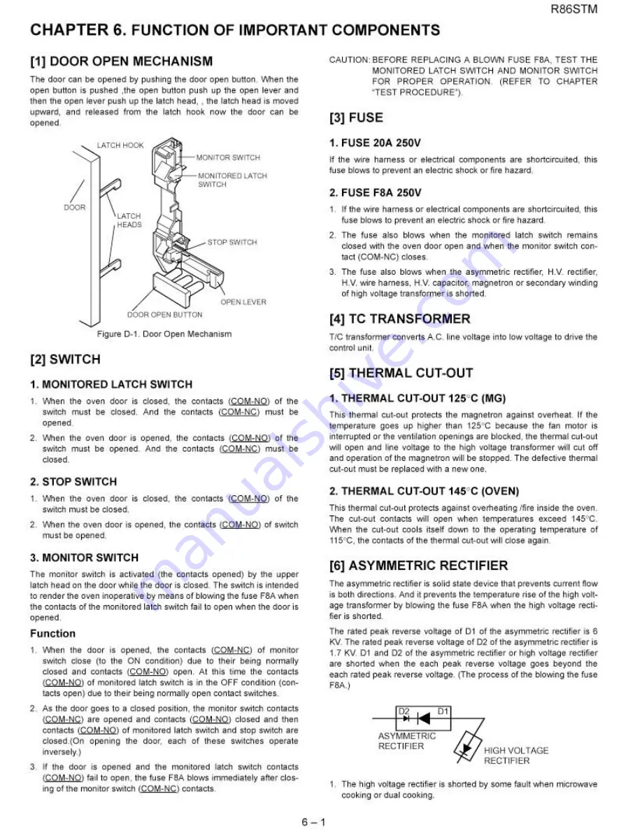 Sharp R-86STM Скачать руководство пользователя страница 9