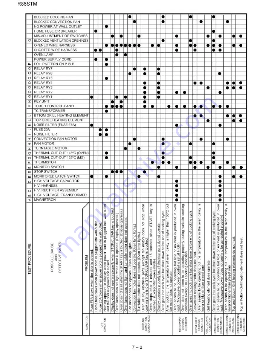 Sharp R-86STM Скачать руководство пользователя страница 12