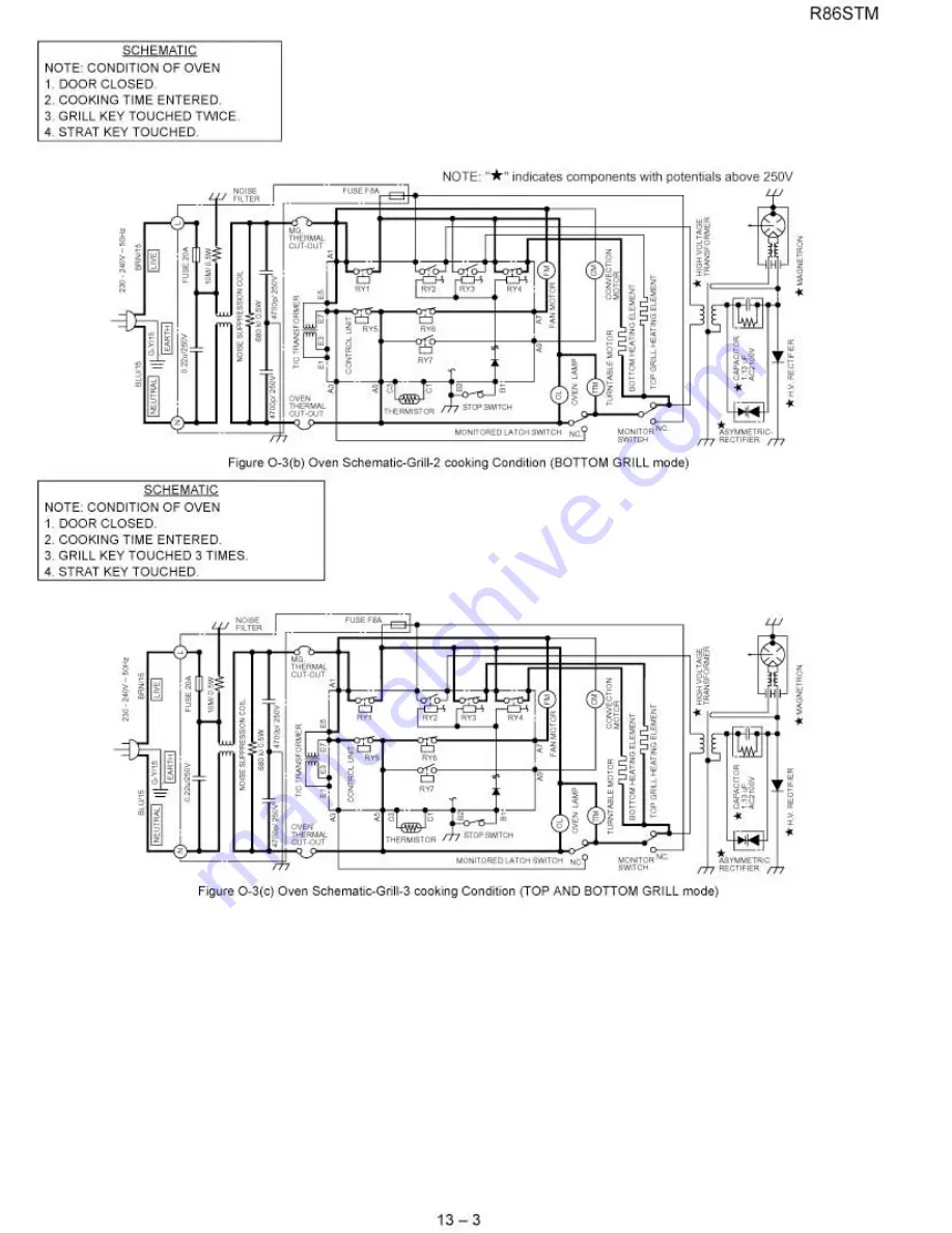 Sharp R-86STM Service Manual Download Page 31