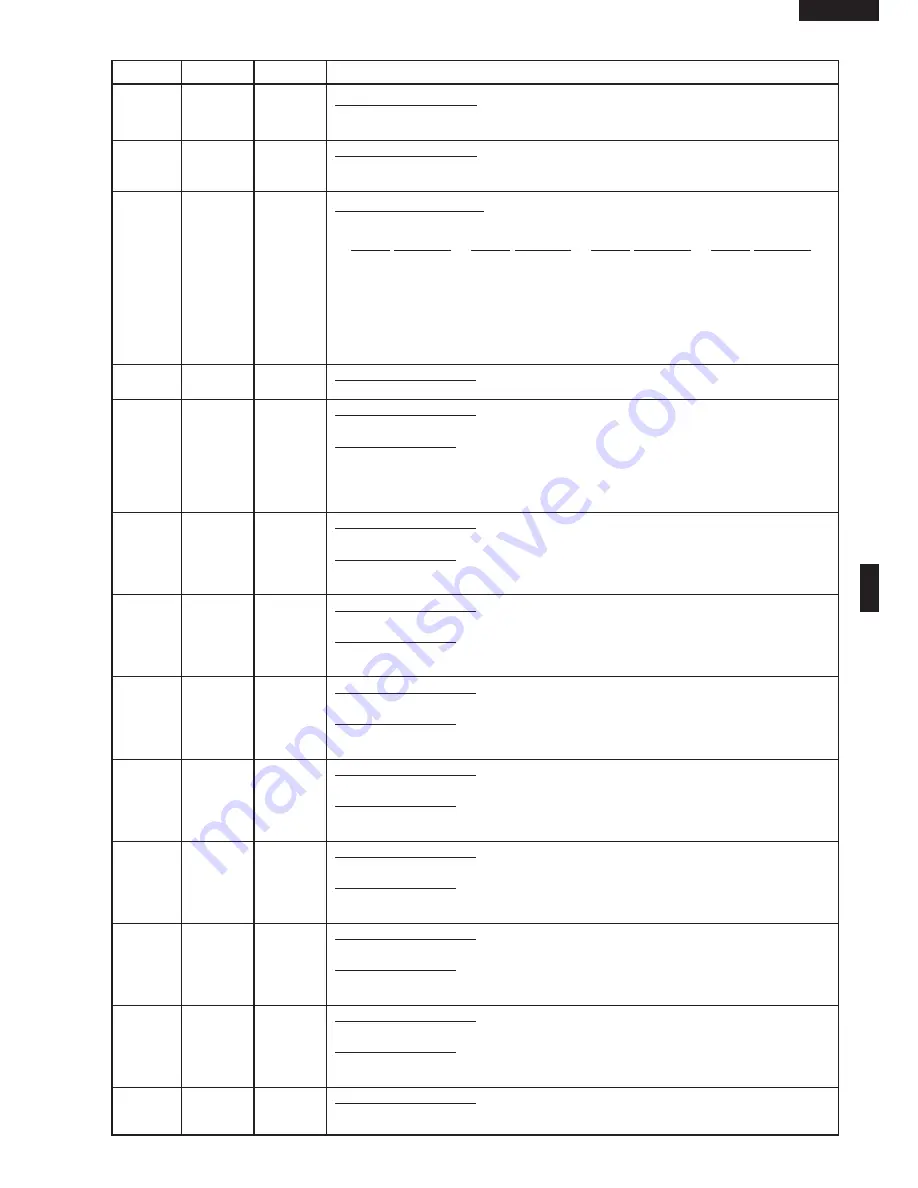 Sharp R-980J Service Manual Download Page 25