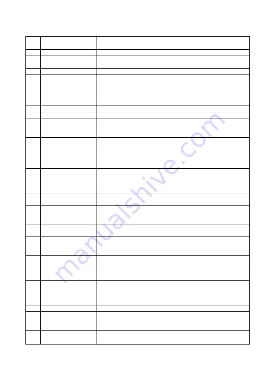 Sharp RD-1230 Operation Manual Download Page 32