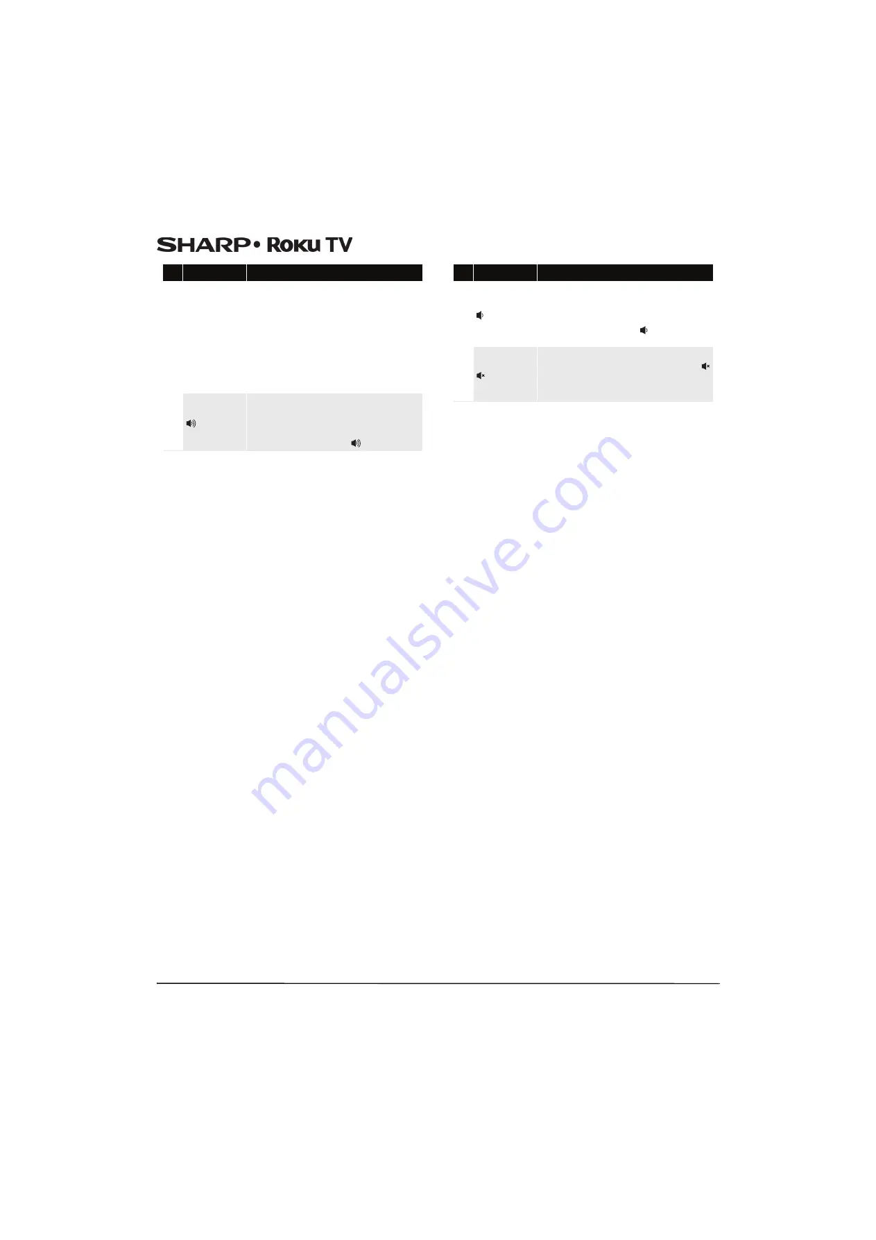 Sharp Roku LC-32LB481U User Manual Download Page 18