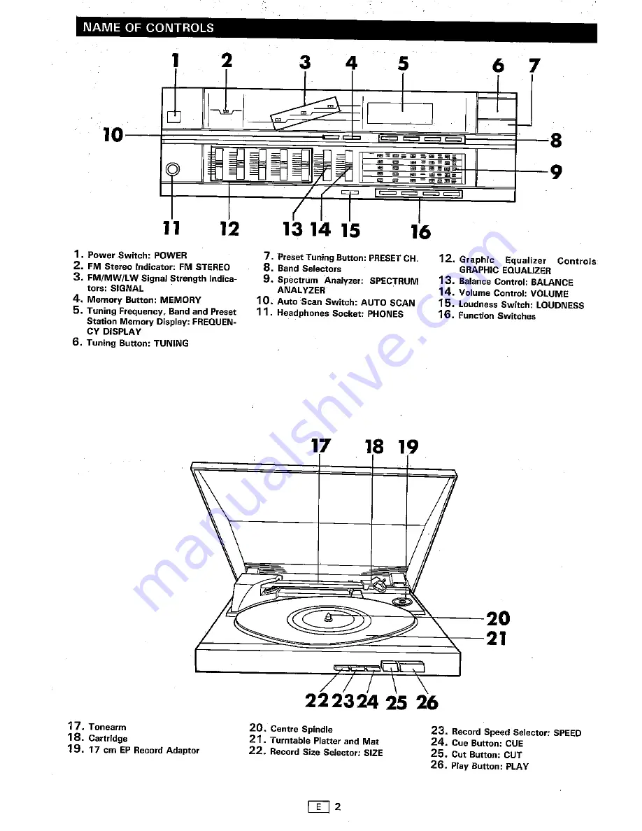 Sharp RP-303H Operation Manual Download Page 82