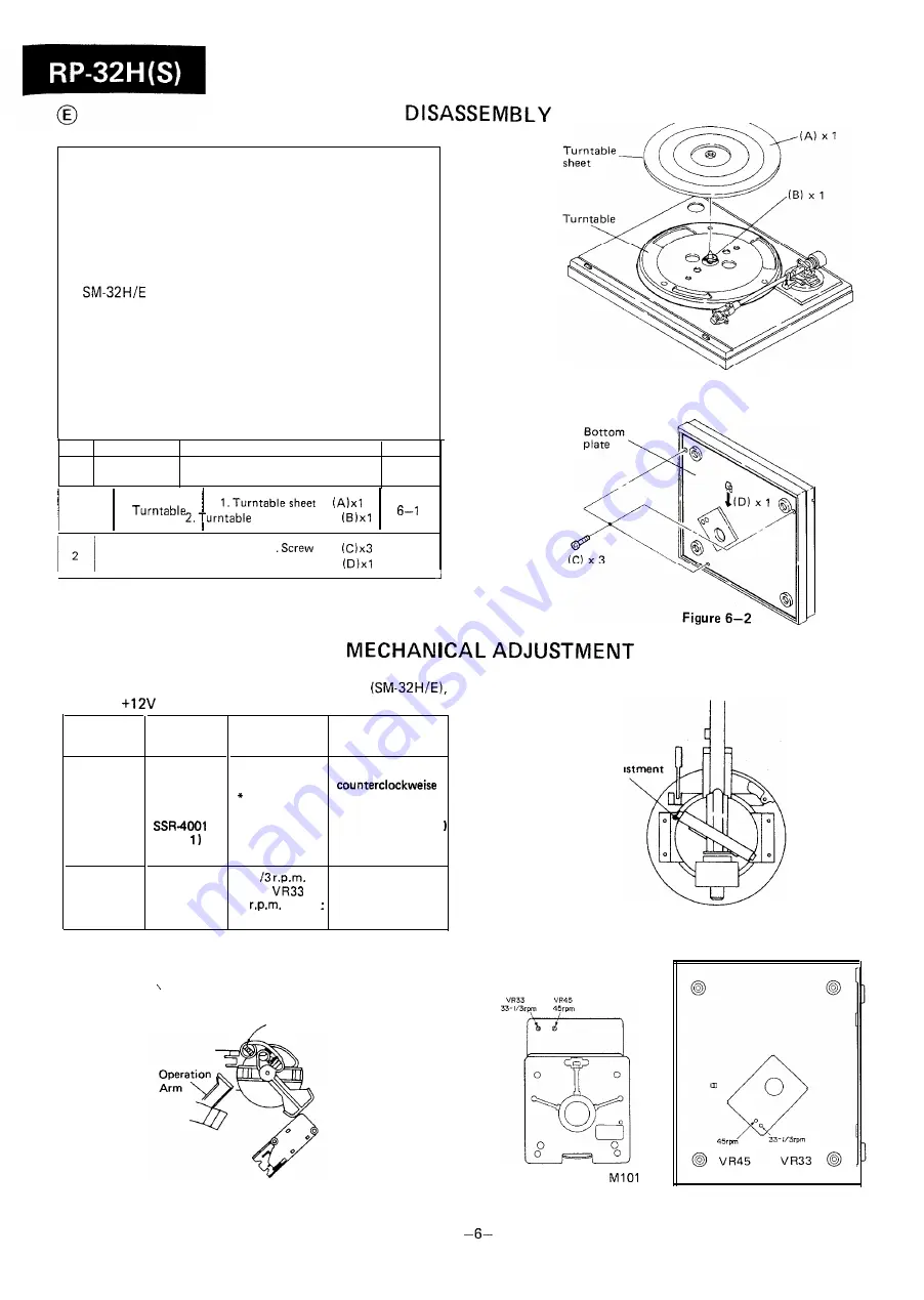 Sharp RP-32 Series Скачать руководство пользователя страница 4