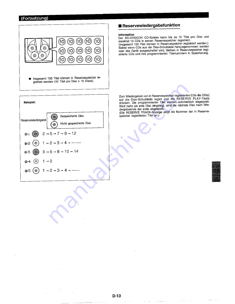 Sharp RP-3700H Operation Manual Download Page 19