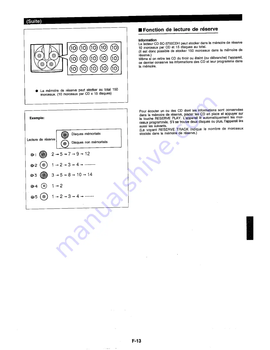 Sharp RP-3700H Operation Manual Download Page 47