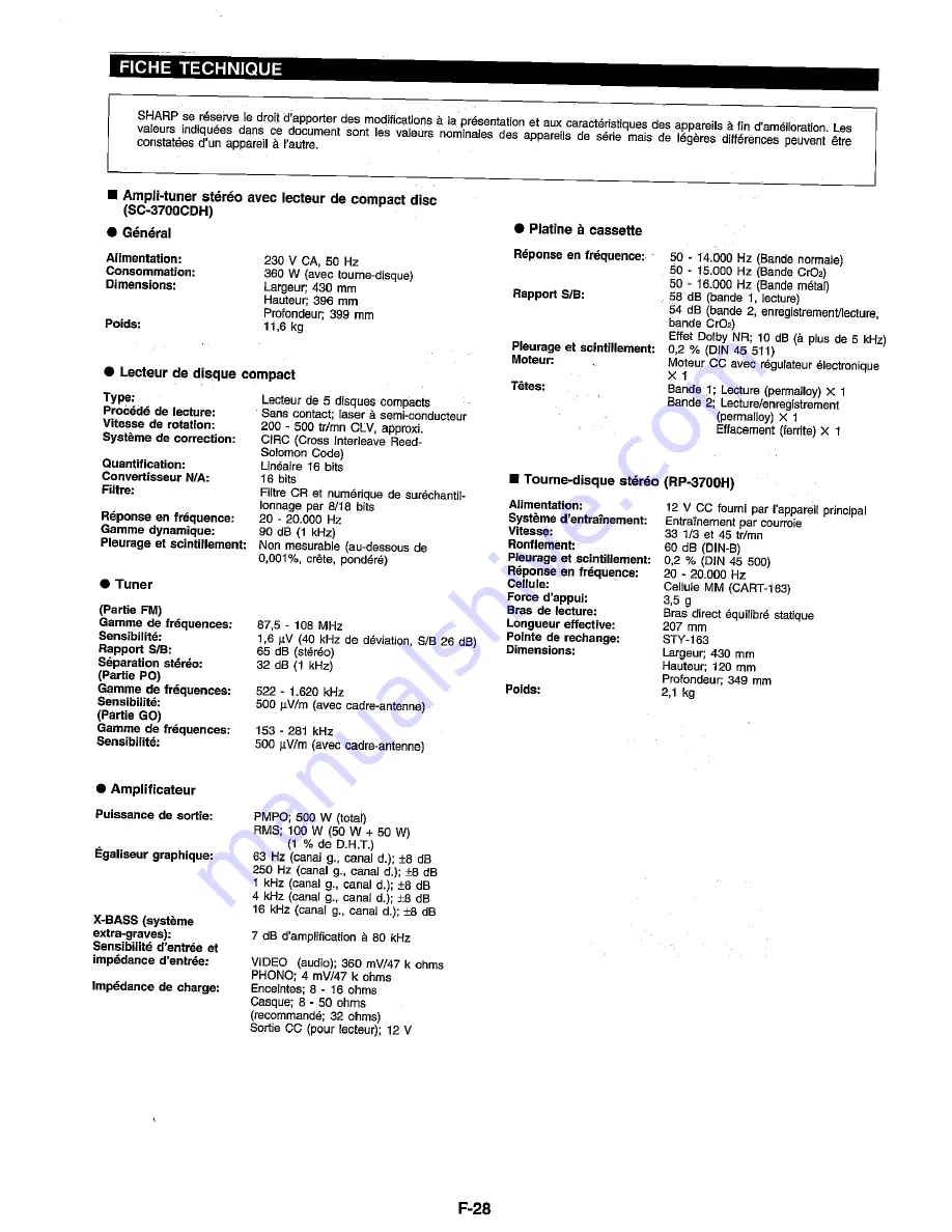 Sharp RP-3700H Operation Manual Download Page 62