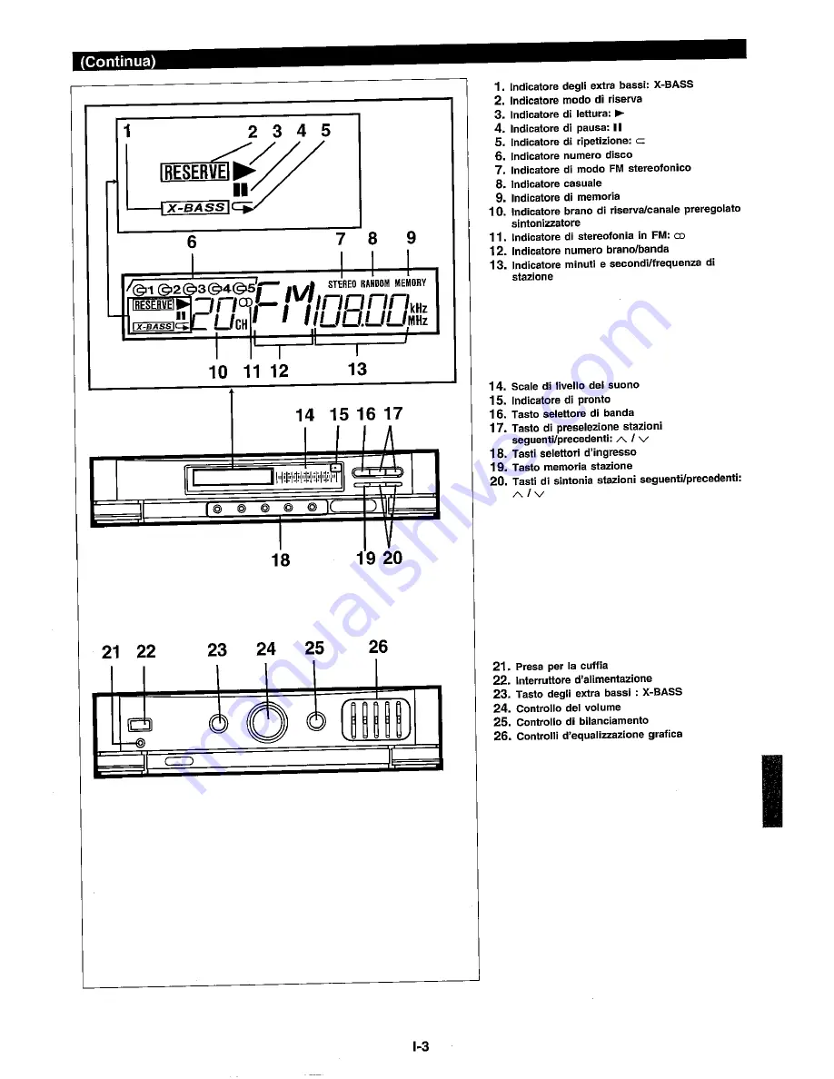 Sharp RP-3700H Operation Manual Download Page 65