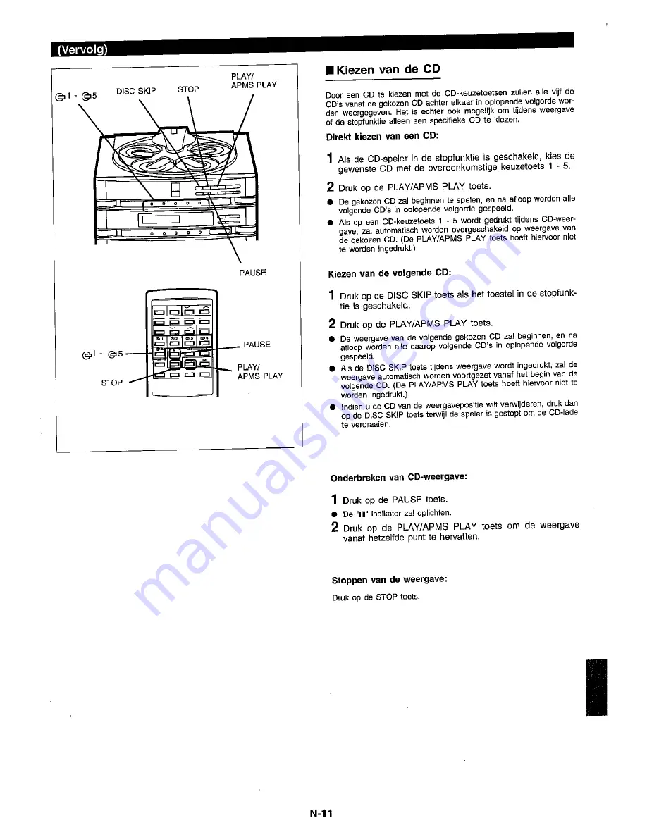 Sharp RP-3700H Operation Manual Download Page 101