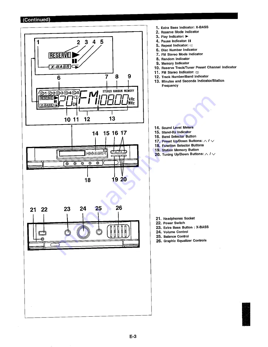 Sharp RP-3700H Скачать руководство пользователя страница 121