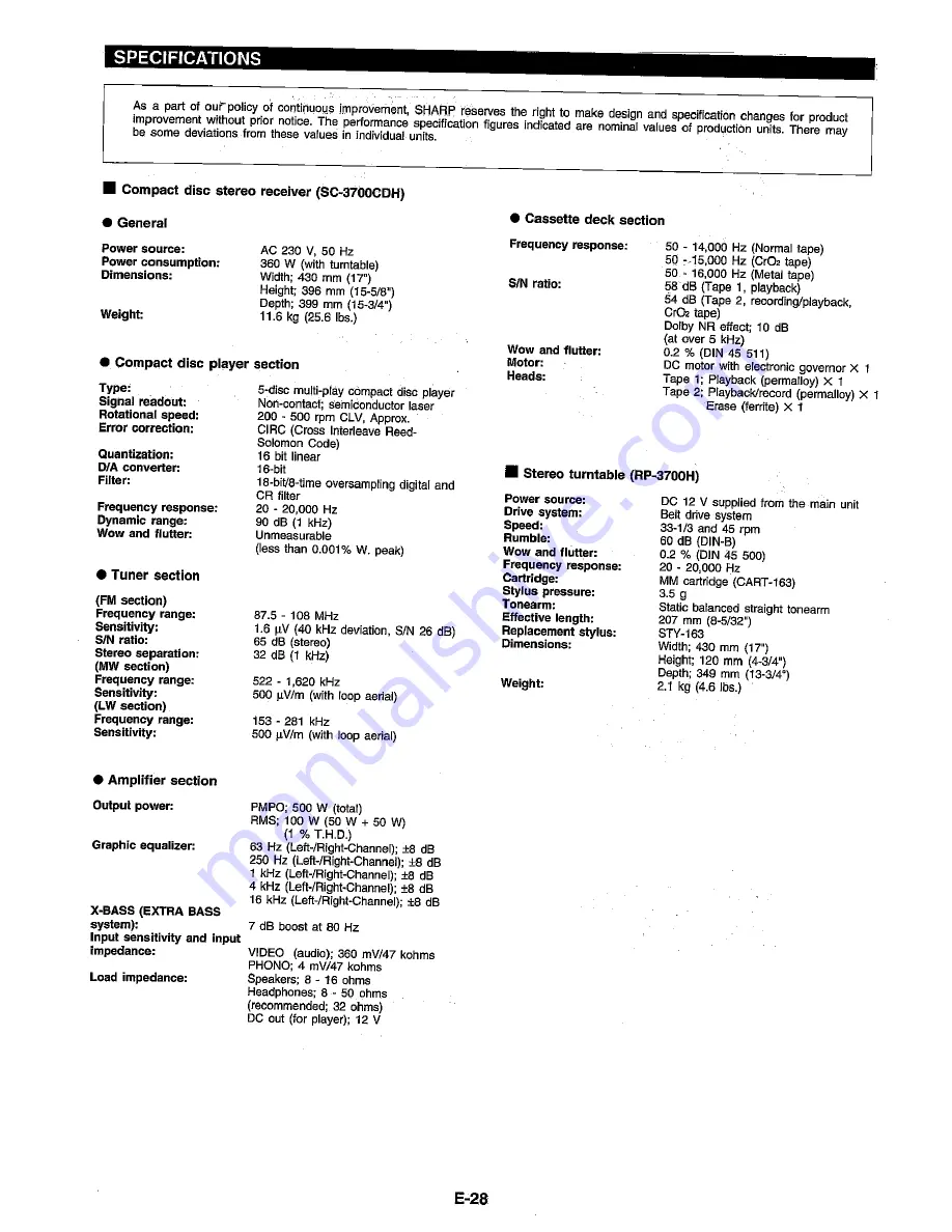 Sharp RP-3700H Operation Manual Download Page 146