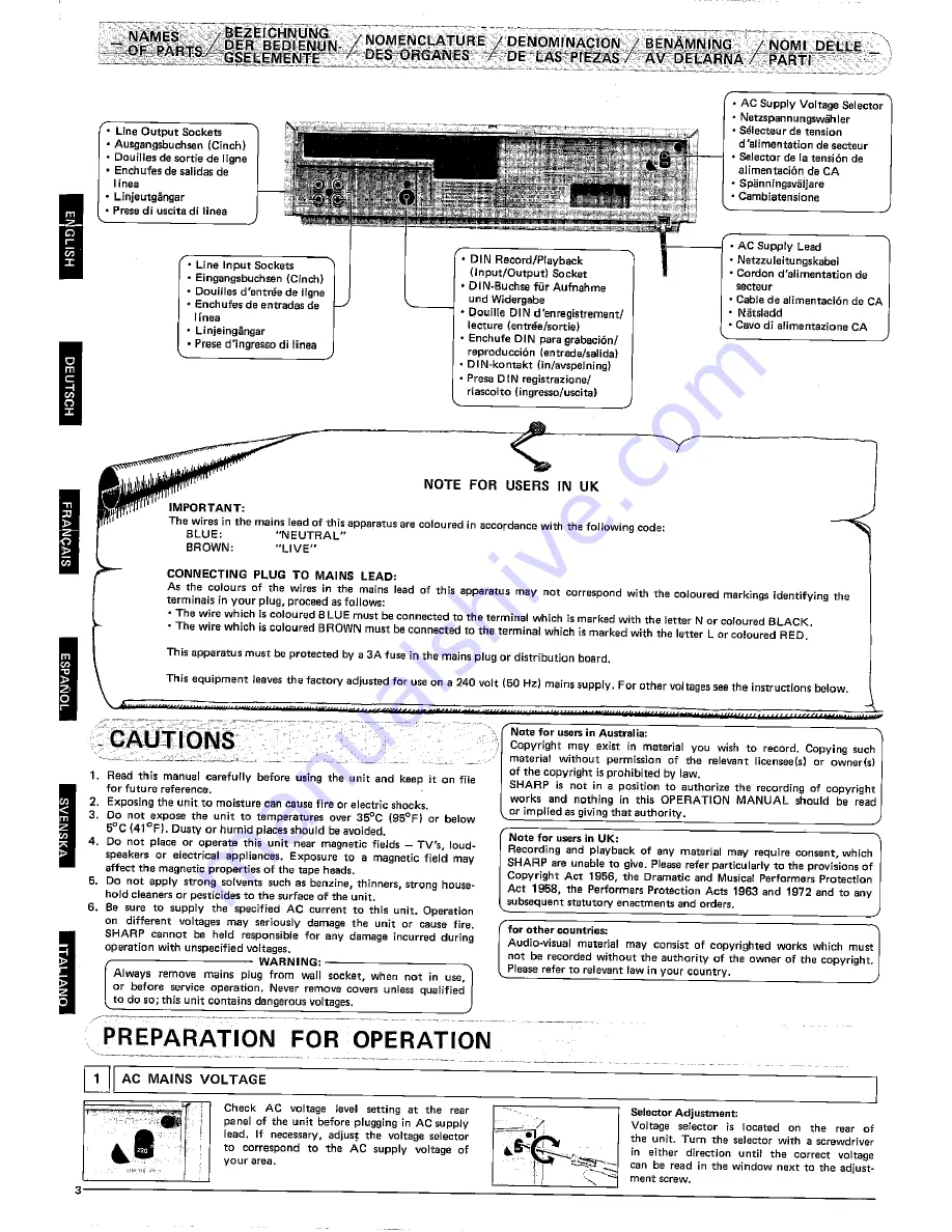 Sharp RT-200H Скачать руководство пользователя страница 5