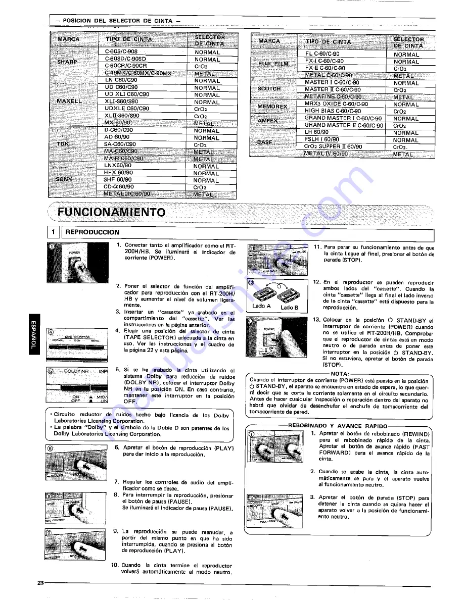 Sharp RT-200H Operation Manual Download Page 25