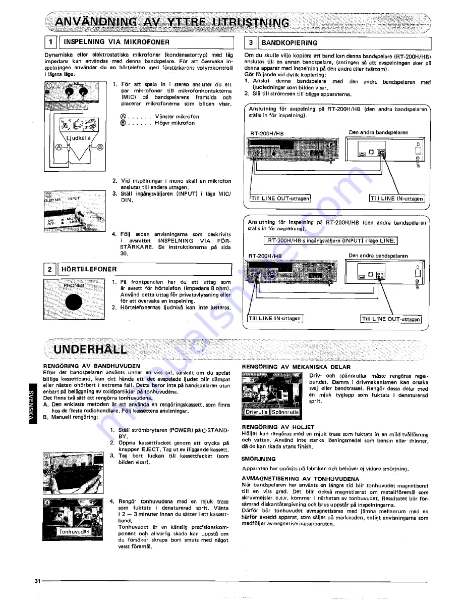 Sharp RT-200H Operation Manual Download Page 33