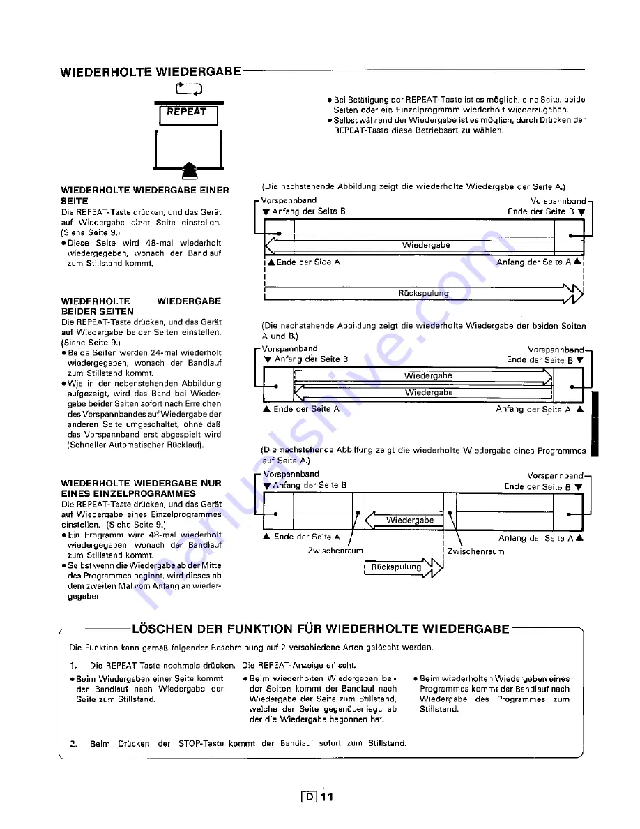 Sharp RT-350H Operation Manual Download Page 31