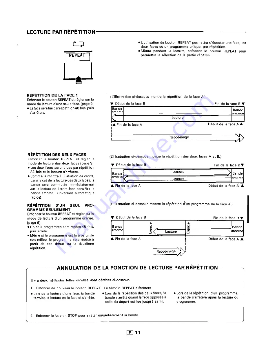 Sharp RT-350H Скачать руководство пользователя страница 49