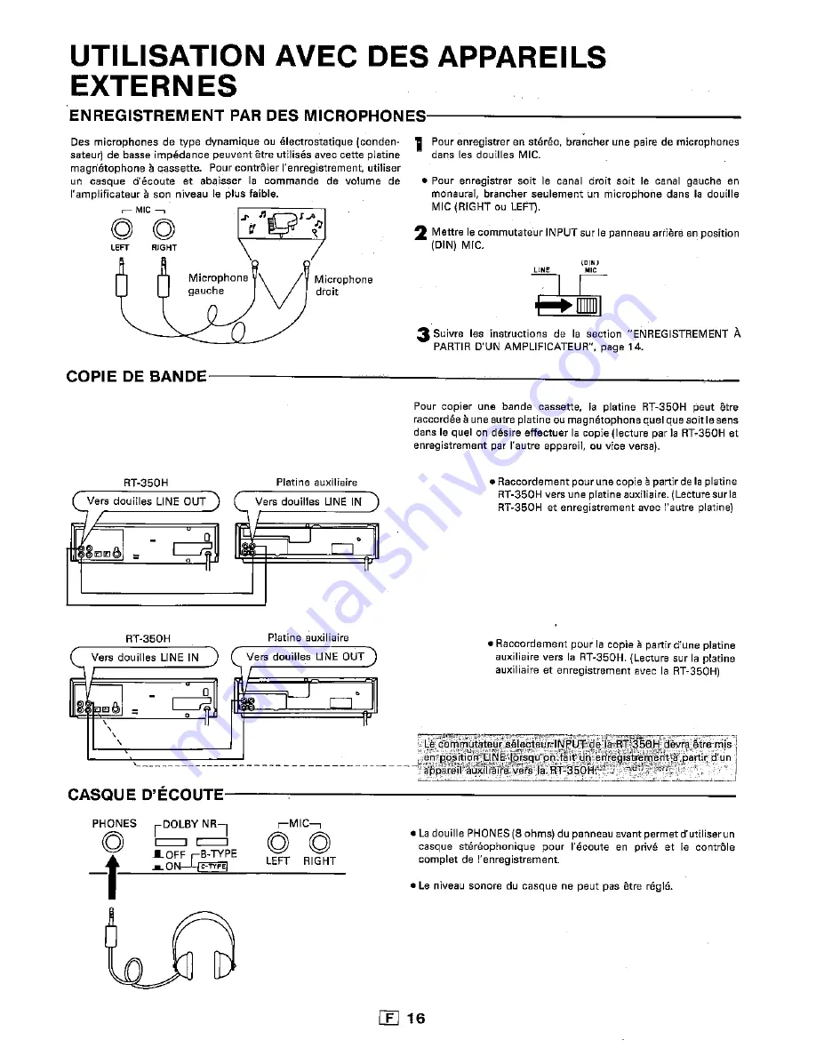 Sharp RT-350H Operation Manual Download Page 54