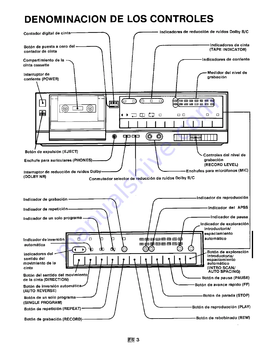 Sharp RT-350H Operation Manual Download Page 59