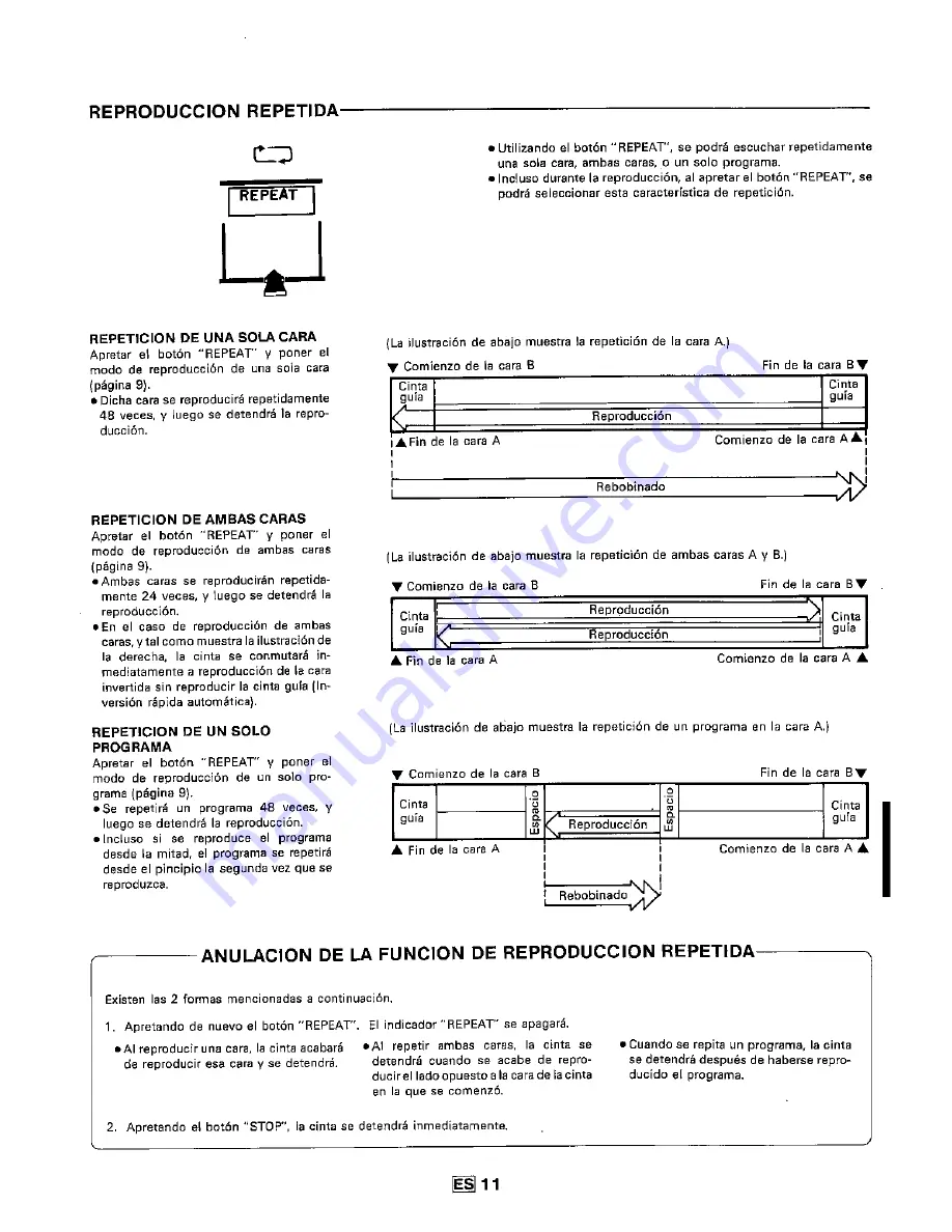 Sharp RT-350H Скачать руководство пользователя страница 67