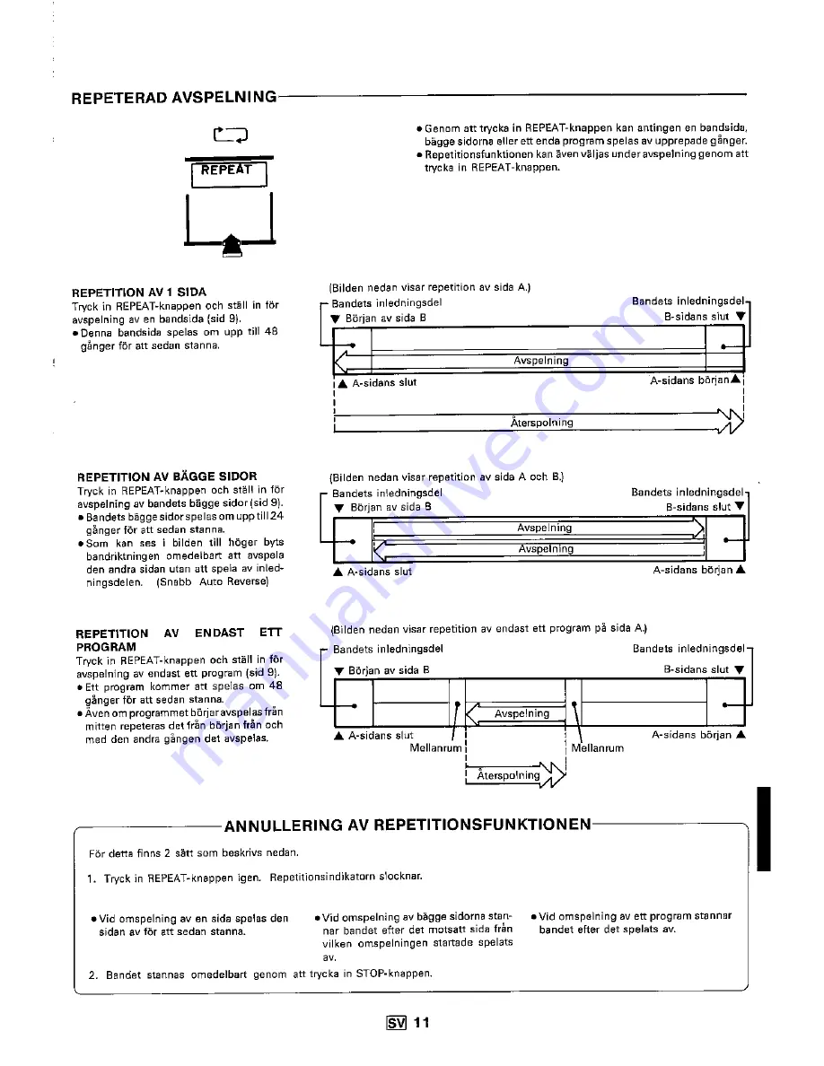 Sharp RT-350H Operation Manual Download Page 85