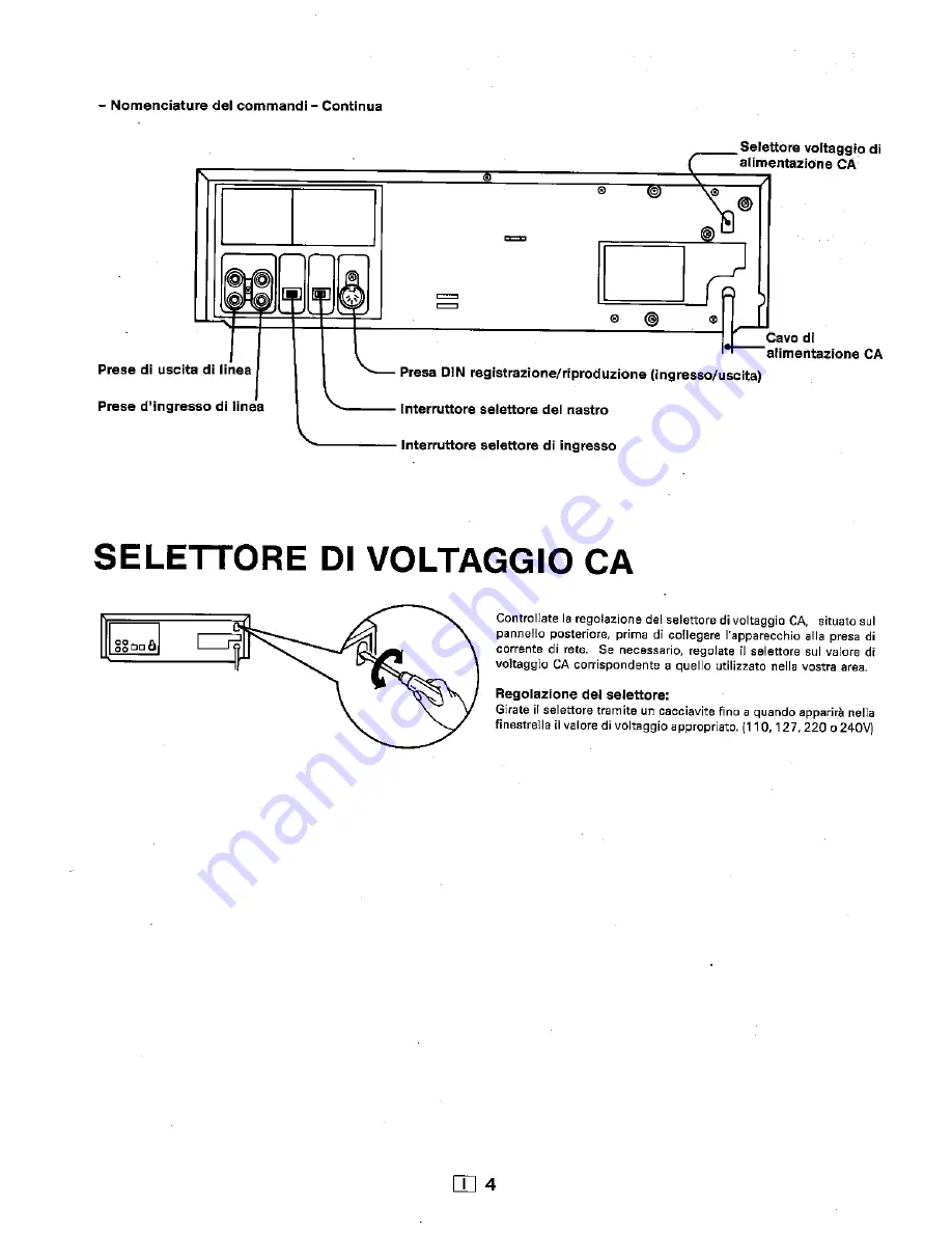 Sharp RT-350H Operation Manual Download Page 96