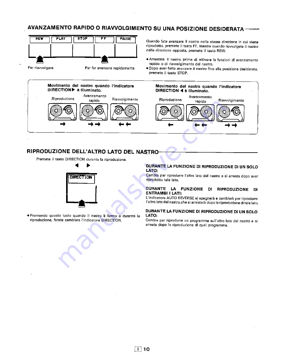 Sharp RT-350H Скачать руководство пользователя страница 102