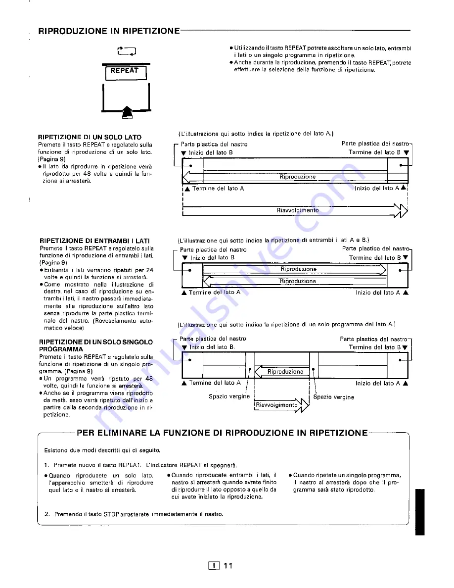 Sharp RT-350H Скачать руководство пользователя страница 103