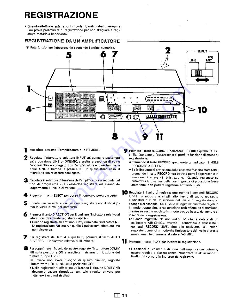 Sharp RT-350H Скачать руководство пользователя страница 106