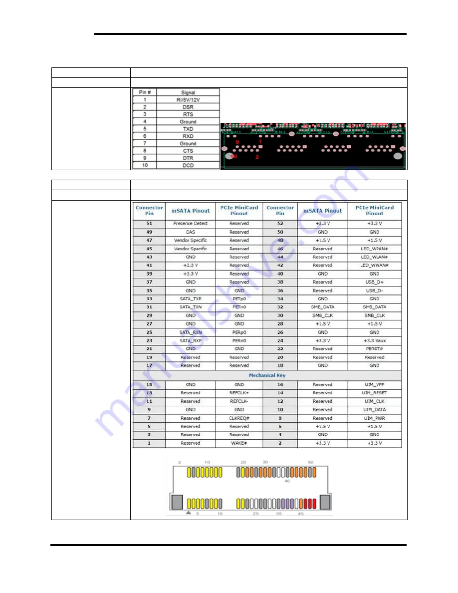 Sharp RZ-E601 Service Manual Download Page 5