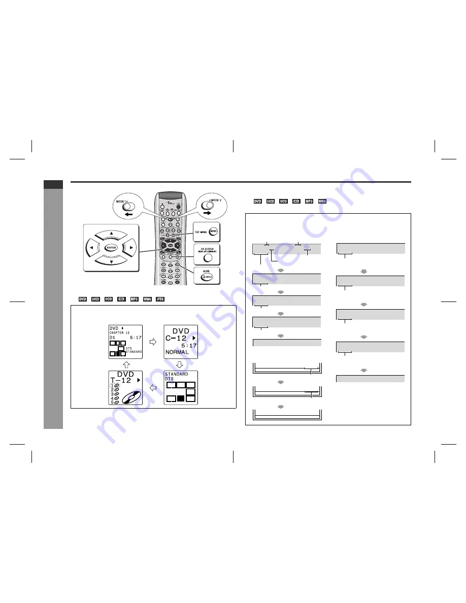 Sharp SD-AS10H Operation Manual Download Page 38