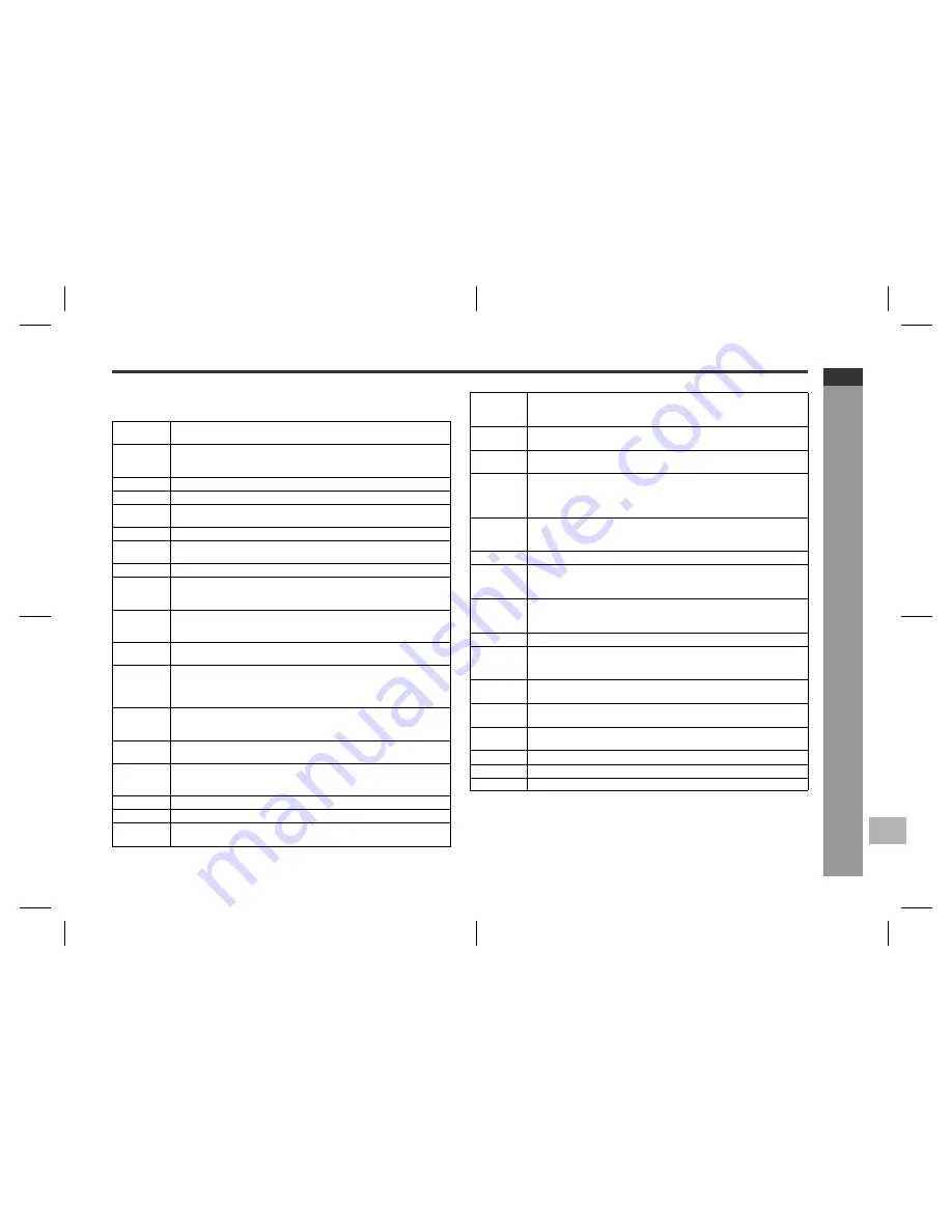 Sharp SD-AS10H Operation Manual Download Page 51