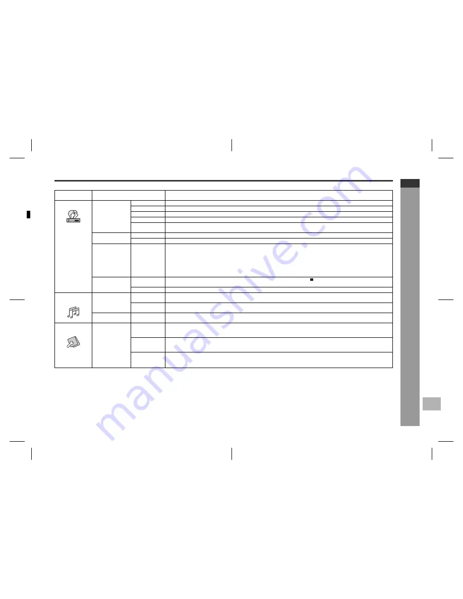 Sharp SD-AS10H Operation Manual Download Page 61