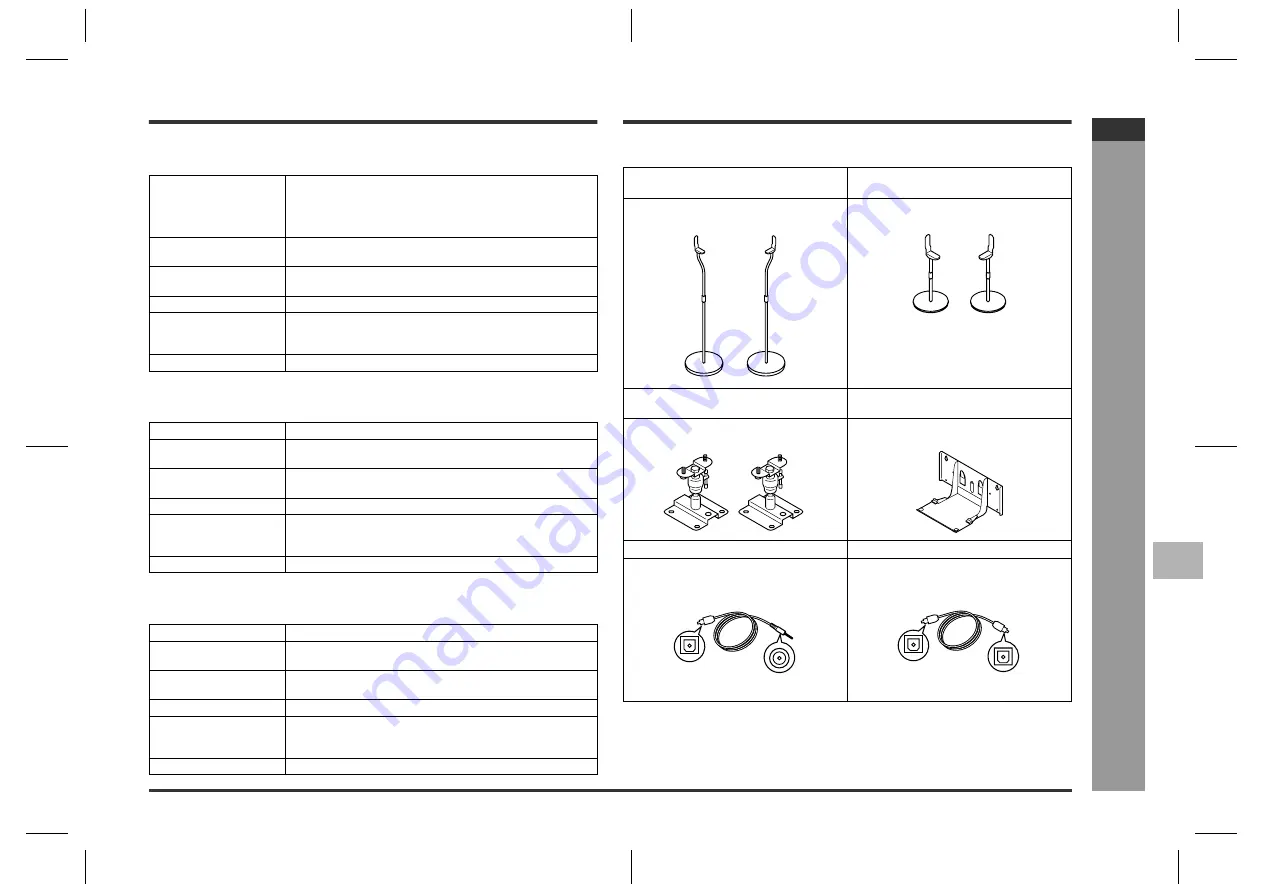 Sharp SD-AT100H Operation Manual Download Page 227