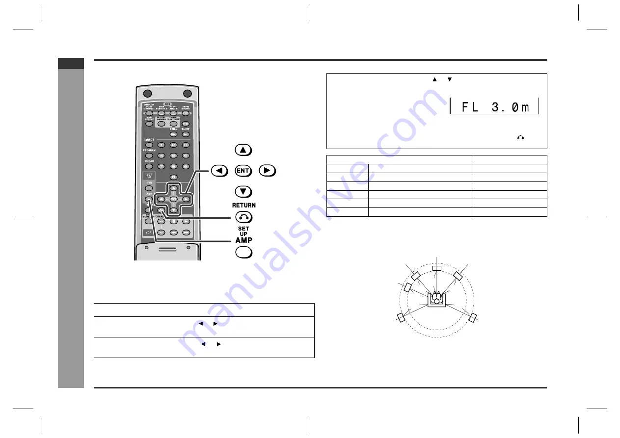 Sharp SD-AT100H Скачать руководство пользователя страница 278