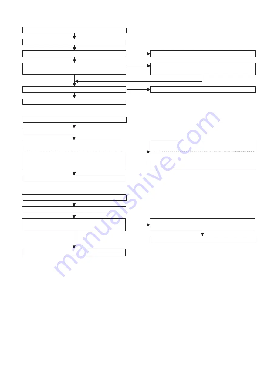 Sharp SD-AT100H Service Manual Download Page 101