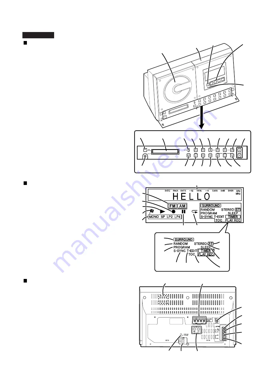 Sharp SD-CX1W(BL) Service Manual Download Page 5